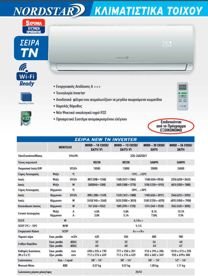 Nordstar TAC-20CHSD/XA71L Κλιματιστικό Inverter 20000 BTU A+++/A+ - Image 3